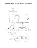 METHODS AND SYSTEMS OF MULTI-MEMORY, CONTROL AND DATA PLANE ARCHITECTURE diagram and image