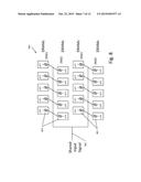 Distributed Termination for Flyby Memory Buses diagram and image