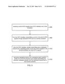 HYBRID VIRTUAL GPIO diagram and image