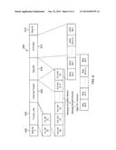 HYBRID VIRTUAL GPIO diagram and image