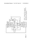 SIGNAL DECOMPOSITION SYSTEM WITH LOW-LATENCY EMPIRICAL MODE DECOMPOSITION     AND METHOD THEREOF diagram and image