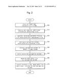 METHOD FOR EDITING AND PROCESSING CONTENTS FILE AND NAVIGATION INFORMATION diagram and image