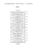METHOD FOR EDITING AND PROCESSING CONTENTS FILE AND NAVIGATION INFORMATION diagram and image