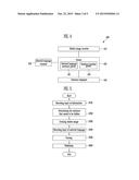 SENTENCE HIDING AND DISPLAYING SYSTEM AND METHOD diagram and image