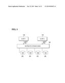 DATA DEDUPLICATION METHOD AND APPARATUS diagram and image