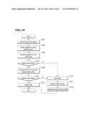 DATA DEDUPLICATION METHOD AND APPARATUS diagram and image