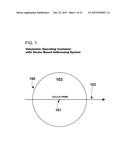 Volumetric Vector Node and Object Based Multi-Dimensional Operating System diagram and image