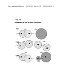 Volumetric Vector Node and Object Based Multi-Dimensional Operating System diagram and image