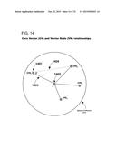 Volumetric Vector Node and Object Based Multi-Dimensional Operating System diagram and image