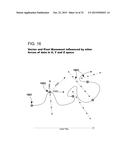 Volumetric Vector Node and Object Based Multi-Dimensional Operating System diagram and image