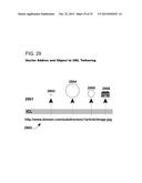 Volumetric Vector Node and Object Based Multi-Dimensional Operating System diagram and image