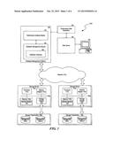 CORRELATING DATABASE AND STORAGE PERFORMANCE VIEWS diagram and image