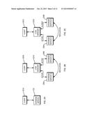 SYSTEM AND METHOD FOR STORING AND PROCESSING DATABASE REQUESTS diagram and image