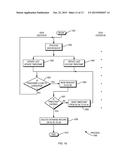 SYSTEM AND METHOD FOR STORING AND PROCESSING DATABASE REQUESTS diagram and image