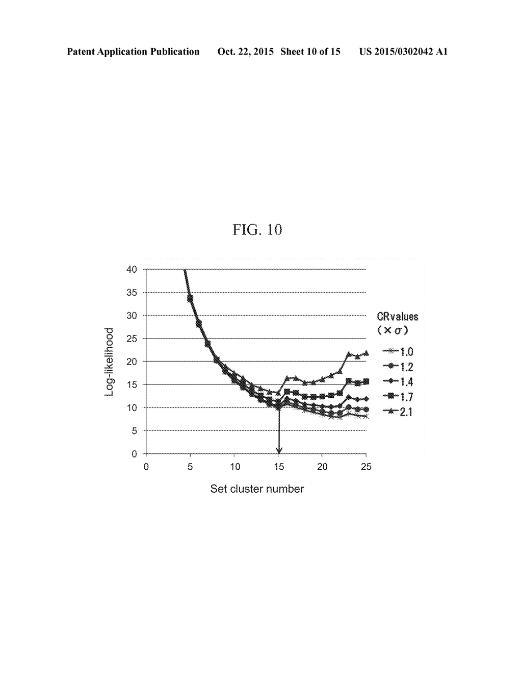 DATA ANALYSIS APPARATUS AND DATA ANALYSIS METHOD - diagram, schematic, and image 11