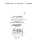 HANDLING AN INCREASE IN TRANSACTIONAL DATA WITHOUT REQUIRING RELOCATION OF     PREEXISTING DATA BETWEEN SHARDS diagram and image