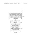 HANDLING AN INCREASE IN TRANSACTIONAL DATA WITHOUT REQUIRING RELOCATION OF     PREEXISTING DATA BETWEEN SHARDS diagram and image