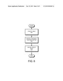 METHOD AND APPARATUS FOR MODIFYING A ROW IN A DATABASE TABLE TO INCLUDE     META-DATA diagram and image