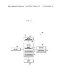 METHOD OF STORING AND EXPRESSING WEB PAGE IN AN ELECTRONIC DEVICE diagram and image