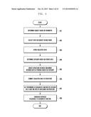 METHOD OF STORING AND EXPRESSING WEB PAGE IN AN ELECTRONIC DEVICE diagram and image