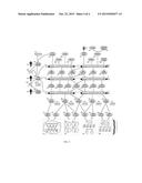 META-DIRECTORY CONTROL AND EVALUATION OF EVENTS diagram and image