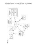 DYNAMIC DIRECTORY AND CONTENT COMMUNICATION diagram and image