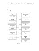 DYNAMIC DIRECTORY AND CONTENT COMMUNICATION diagram and image