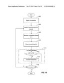 DYNAMIC DIRECTORY AND CONTENT COMMUNICATION diagram and image