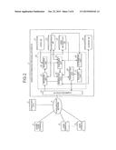 SEARCH INFORMATION PROVIDING APPARATUS AND SEARCH INFORMATION PROVIDING     METHOD diagram and image