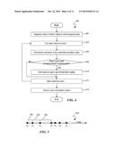 Generating Probabilistic Transition Data diagram and image