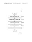 Generating Probabilistic Transition Data diagram and image