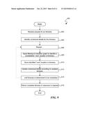 Generating Probabilistic Transition Data diagram and image