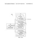 METHOD AND SYSTEM OF CHANGE EVALUATION OF AN ELECTRONIC DESIGN FOR     VERIFICATION CONFIRMATION diagram and image