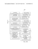 METHOD AND SYSTEM OF CHANGE EVALUATION OF AN ELECTRONIC DESIGN FOR     VERIFICATION CONFIRMATION diagram and image