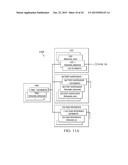 METHOD AND SYSTEM OF CHANGE EVALUATION OF AN ELECTRONIC DESIGN FOR     VERIFICATION CONFIRMATION diagram and image