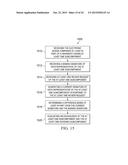 METHOD AND SYSTEM OF CHANGE EVALUATION OF AN ELECTRONIC DESIGN FOR     VERIFICATION CONFIRMATION diagram and image