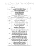 METHOD AND SYSTEM OF CHANGE EVALUATION OF AN ELECTRONIC DESIGN FOR     VERIFICATION CONFIRMATION diagram and image