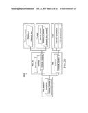 METHOD AND SYSTEM OF CHANGE EVALUATION OF AN ELECTRONIC DESIGN FOR     VERIFICATION CONFIRMATION diagram and image