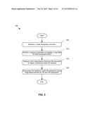 MASK3D MODEL ACCURACY ENHANCEMENT FOR SMALL FEATURE COUPLING EFFECT diagram and image