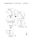 MASK3D MODEL ACCURACY ENHANCEMENT FOR SMALL FEATURE COUPLING EFFECT diagram and image