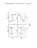 MASK3D MODEL ACCURACY ENHANCEMENT FOR SMALL FEATURE COUPLING EFFECT diagram and image