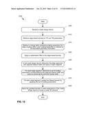 MASK3D MODEL ACCURACY ENHANCEMENT FOR SMALL FEATURE COUPLING EFFECT diagram and image