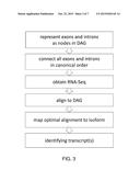 SYSTEMS AND METHODS FOR TRANSCRIPTOME ANALYSIS diagram and image