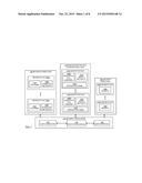 METHOD AND SYSTEM FOR SECURING ELECTRONIC HEALTH RECORDS diagram and image