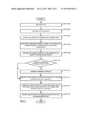 METHOD AND SYSTEM FOR SECURING ELECTRONIC HEALTH RECORDS diagram and image