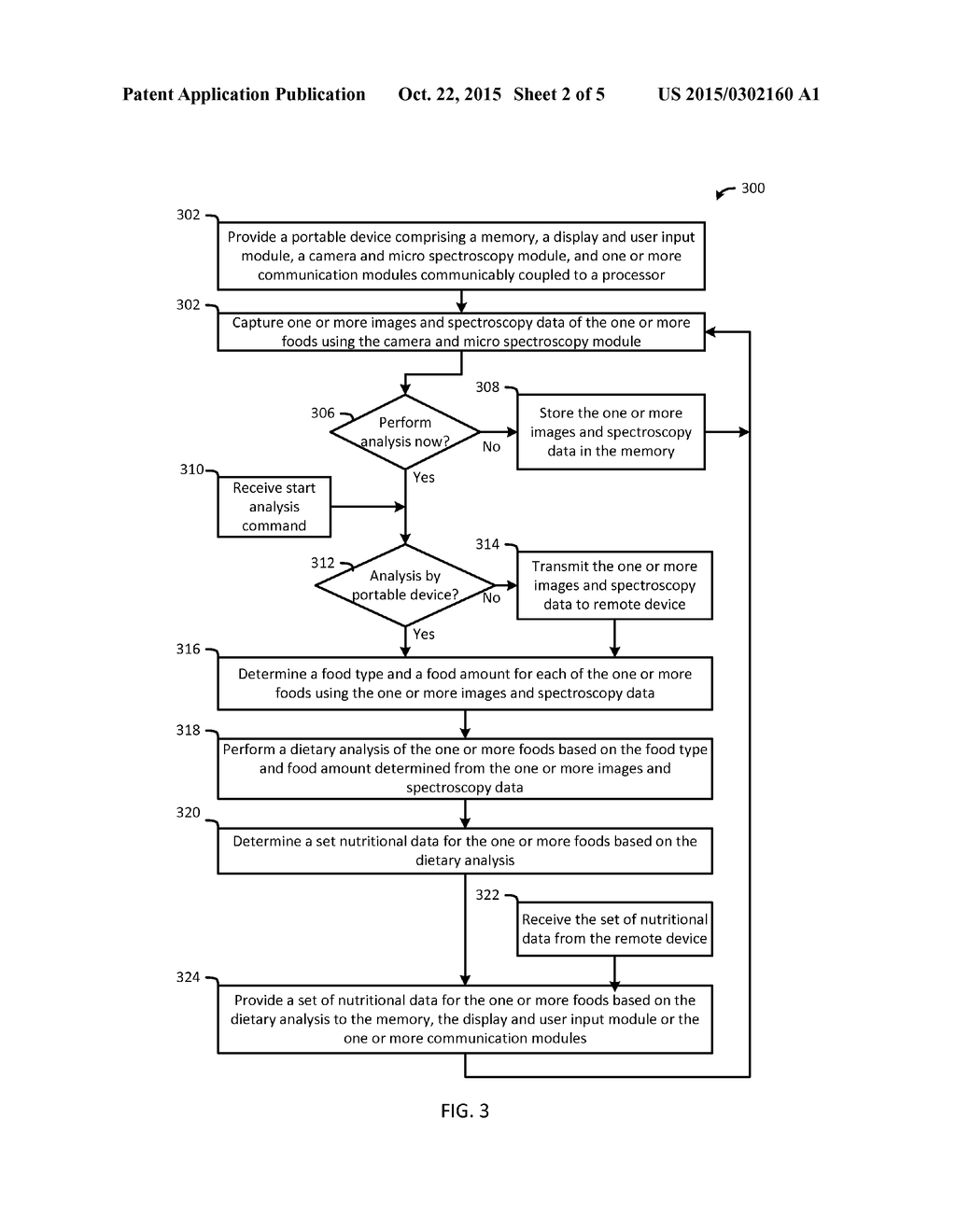 Method and Apparatus for Monitoring Diet and Activity - diagram, schematic, and image 03