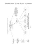 Method for Managing Treatment of a Health Condition Using Subjective     Symptom Data diagram and image