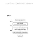 SIMULATION METHOD FOR HIGH-POLYMER MATERIAL diagram and image