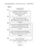 SIMULATION METHOD FOR HIGH-POLYMER MATERIAL diagram and image