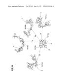 SIMULATION METHOD FOR HIGH-POLYMER MATERIAL diagram and image